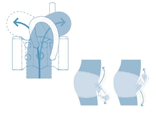 serdülők reproduktív rendszere